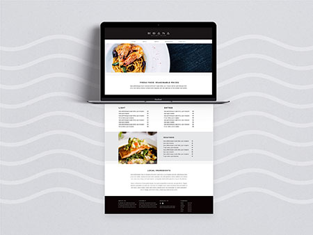Restaurant Branding Design and Marketing