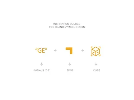 Construction Branding Design and Marketing