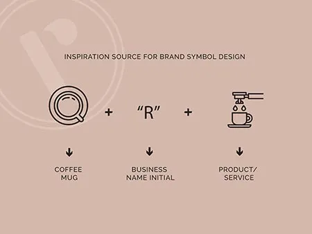 Cafe Branding Design and Marketing