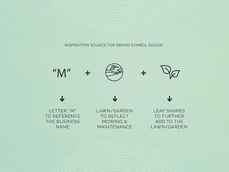 Landscaping Branding Design and Marketing