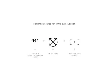 Drone Branding Design and Marketing